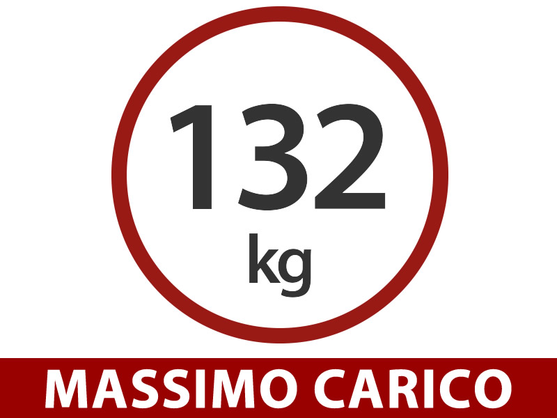 Caratteristiche e dettagli - Immagine 2