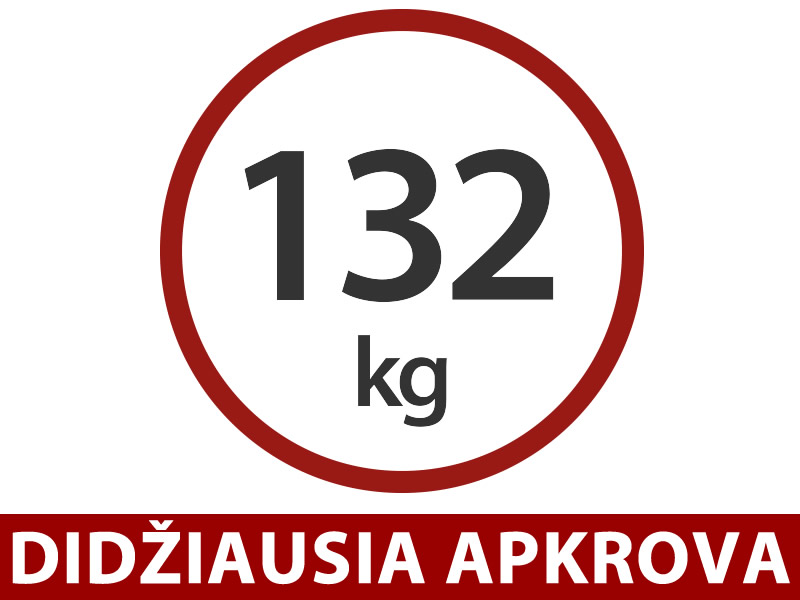 Savybės ir detalės - Vaizdas 2