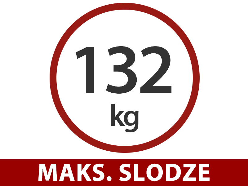 Funkcijas un informācija - Attēls 2