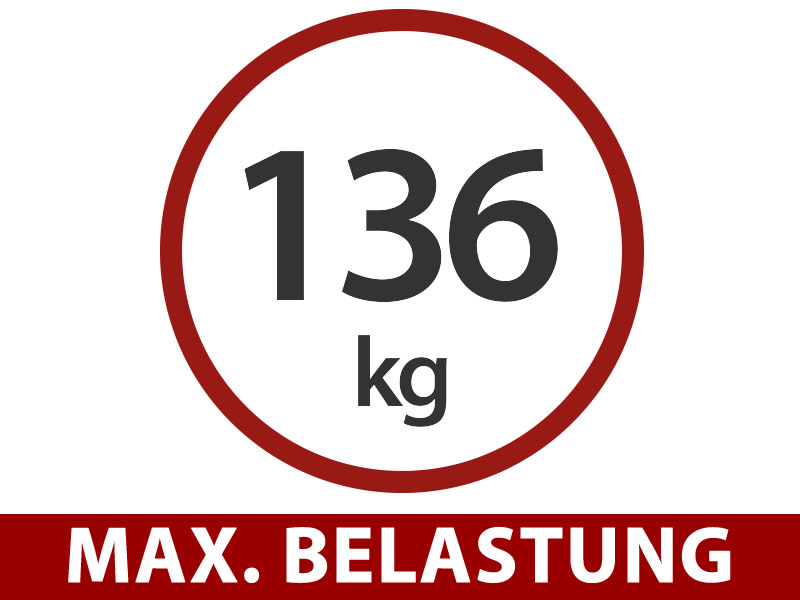 Funktionen und Details – Bild 1