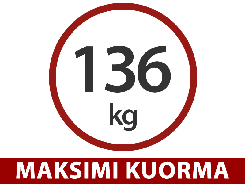 Ominaisuudet ja yksityiskohdat - Kuva 1