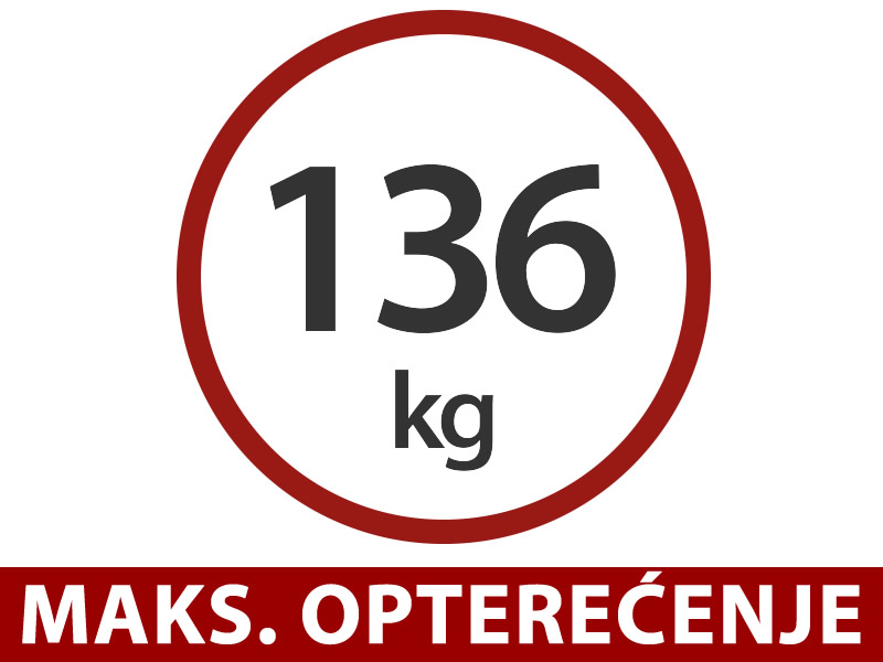 Značajke i detalji - Slika 1