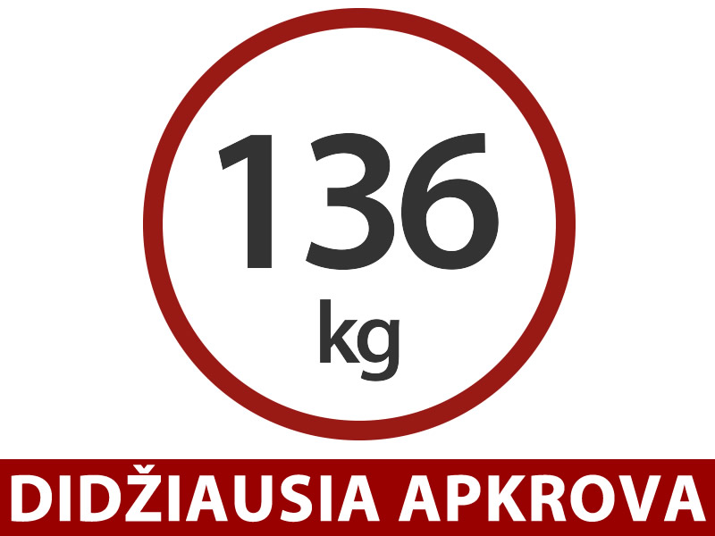 Savybės ir detalės - Vaizdas 1