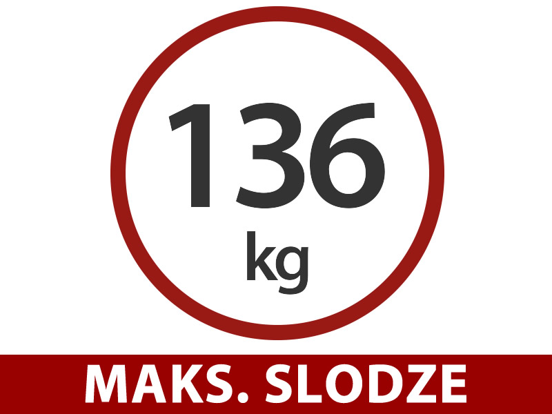 Funkcijas un informācija - Attēls 1