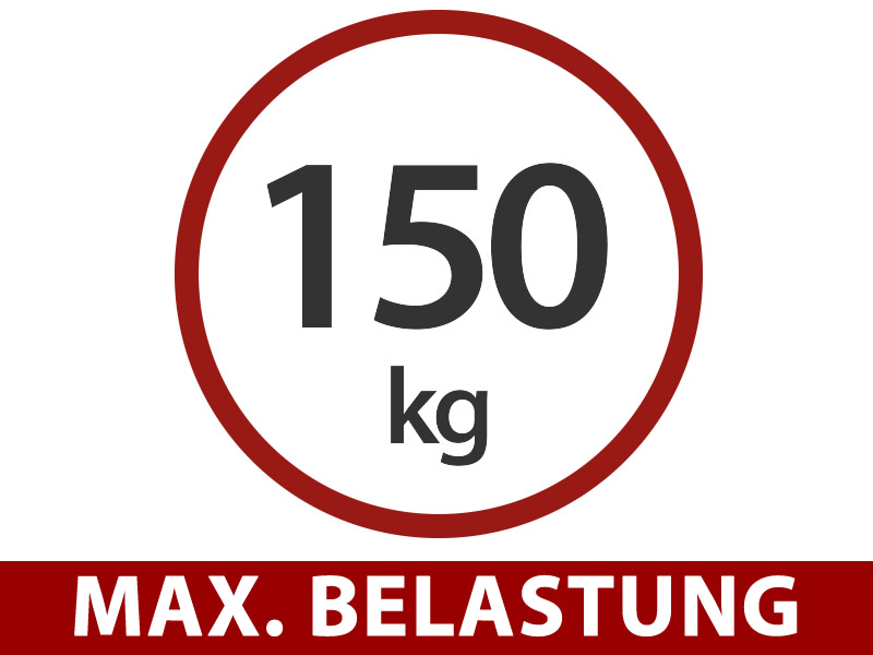 Funktionen und Details – Bild 2