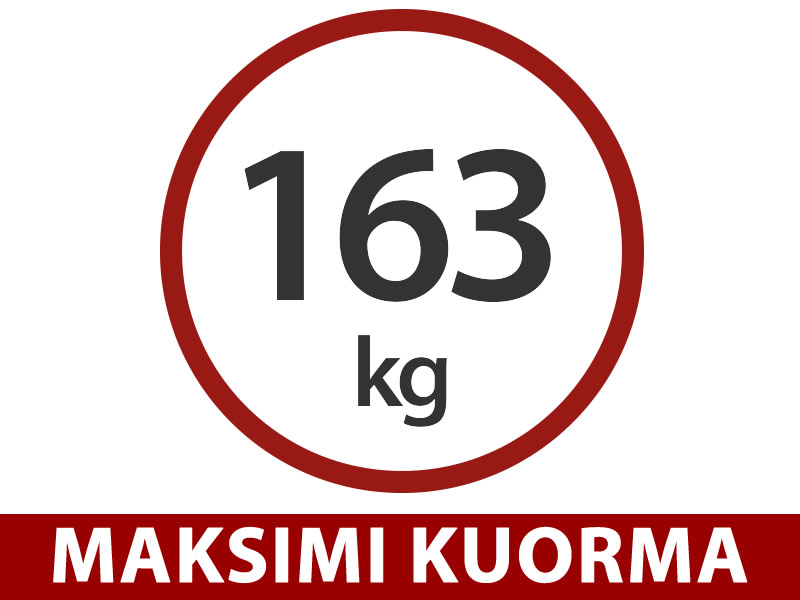 Ominaisuudet ja yksityiskohdat - Kuva 1