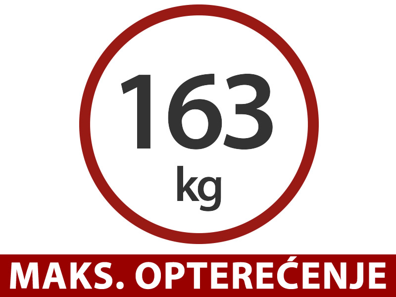 Značajke i detalji - Slika 1