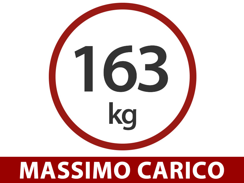 Caratteristiche e dettagli - Immagine 1