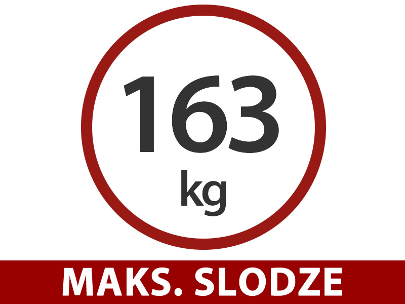 Funkcijas un informācija - Attēls 1