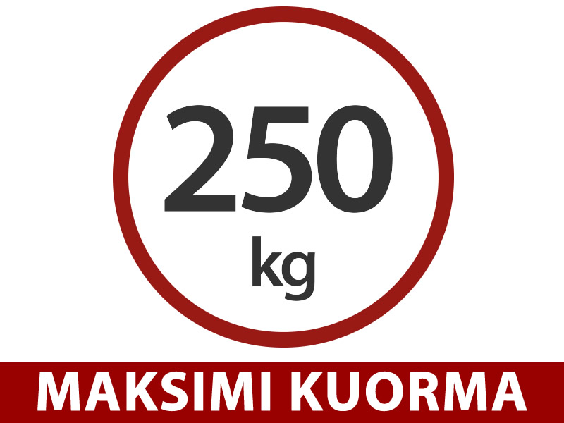 Ominaisuudet ja yksityiskohdat - Kuva 2