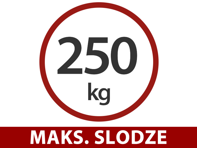 Funkcijas un informācija - Attēls 2