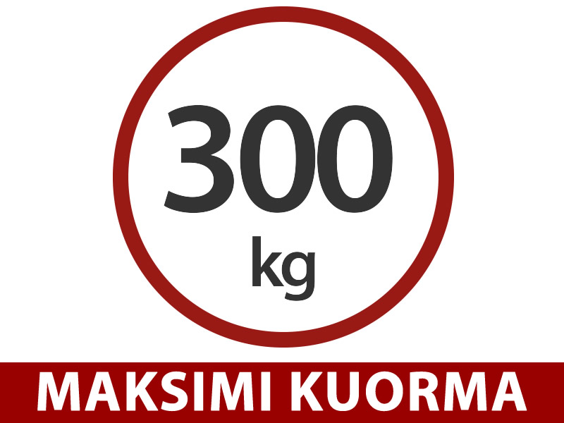 Ominaisuudet ja yksityiskohdat - Kuva 1