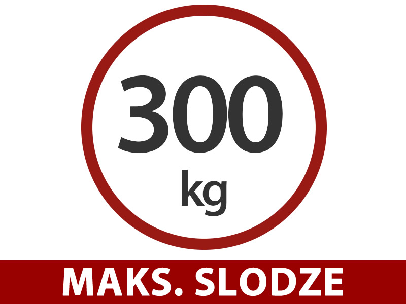 Funkcijas un informācija - Attēls 2