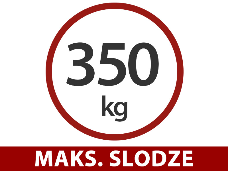 Funkcijas un informācija - Attēls 2