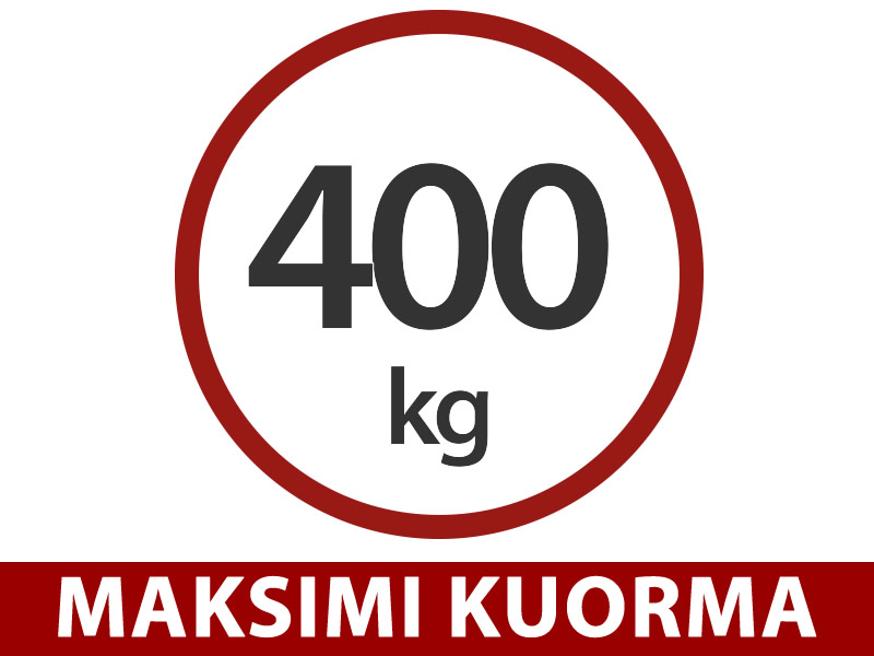 Ominaisuudet ja yksityiskohdat - Kuva 1