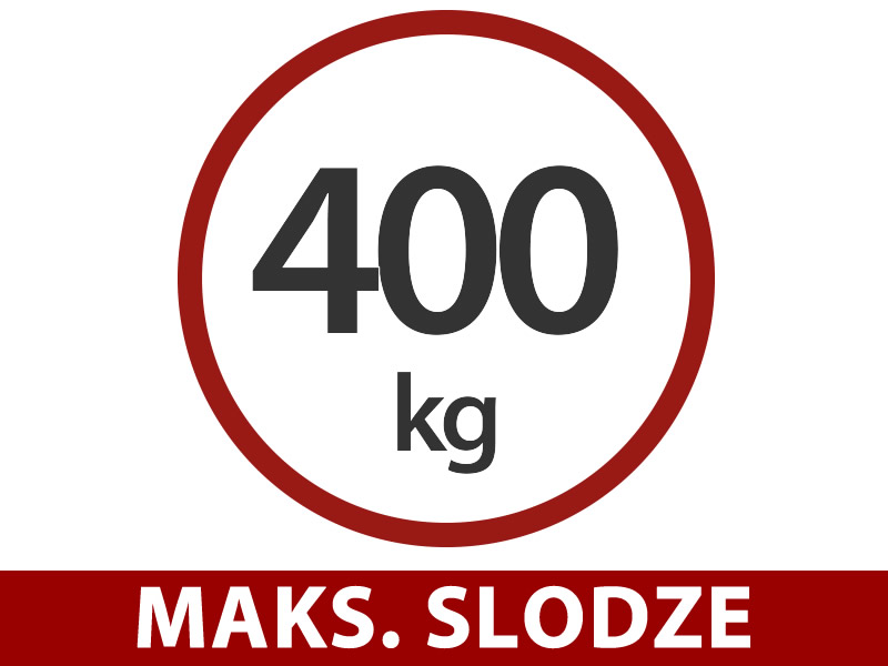 Funkcijas un informācija - Attēls 1