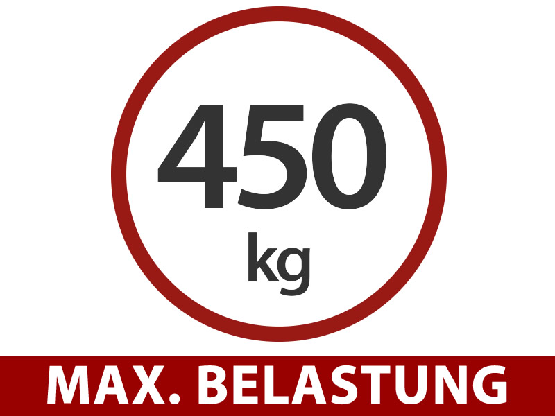 Funktionen und Details – Bild 1