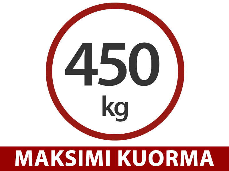 Ominaisuudet ja yksityiskohdat - Kuva 1