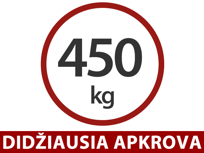 Savybės ir detalės - Vaizdas 1