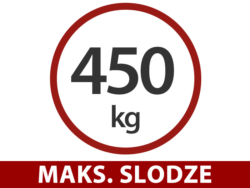 Funkcijas un informācija - Attēls 1