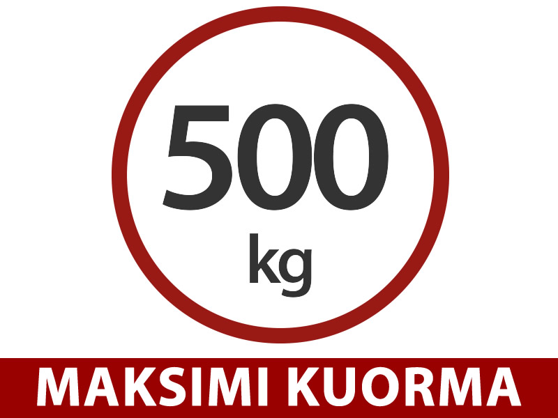 Ominaisuudet ja yksityiskohdat - Kuva 1