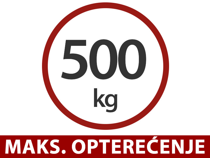 Značajke i detalji - Slika 1