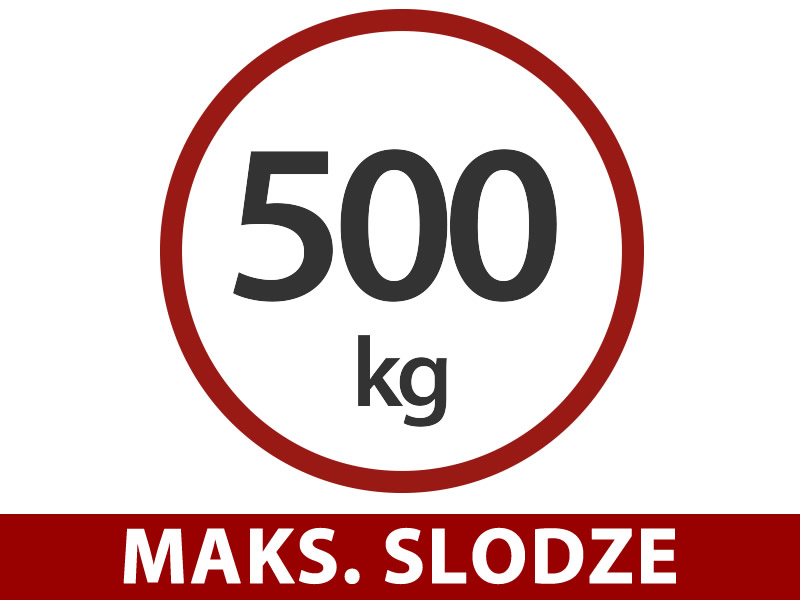 Funkcijas un informācija - Attēls 1