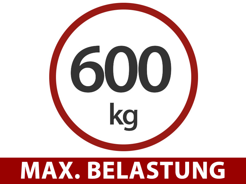 Funktionen und Details – Bild 1