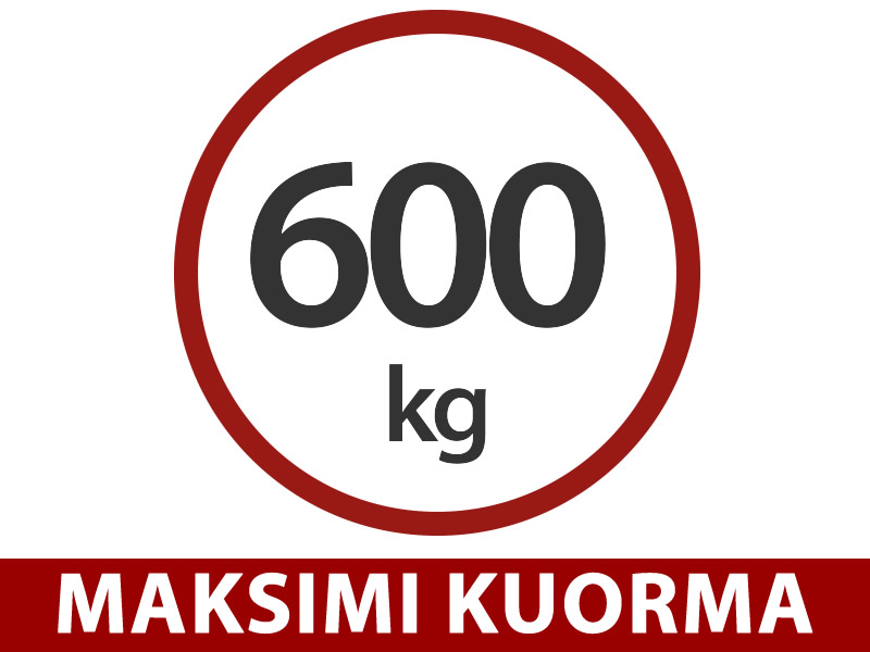 Ominaisuudet ja yksityiskohdat - Kuva 1