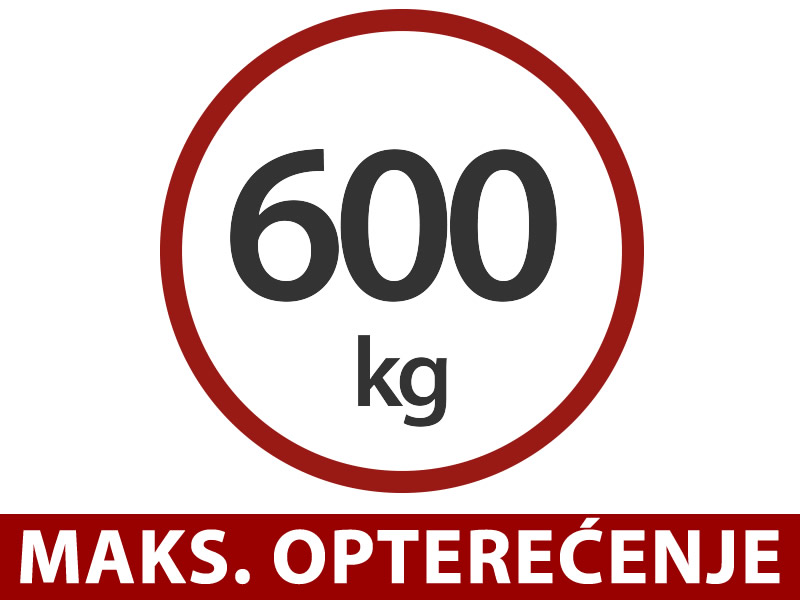 Značajke i detalji - Slika 1