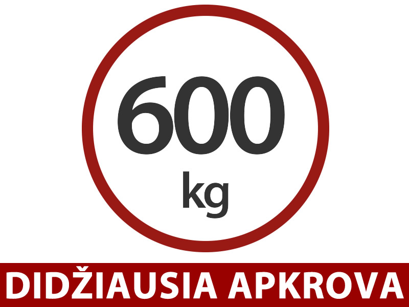 Savybės ir detalės - Vaizdas 1