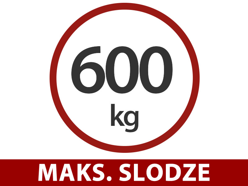 Funkcijas un informācija - Attēls 1