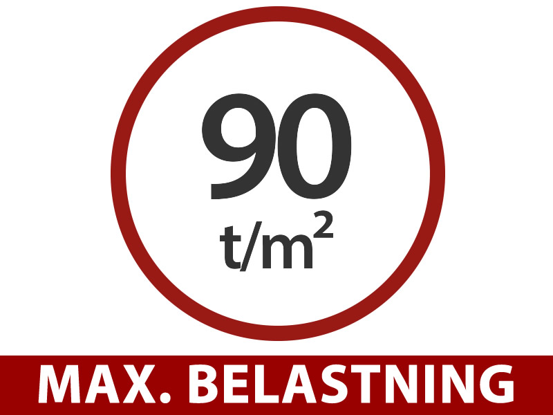 Funktioner og detaljer - Billede 1