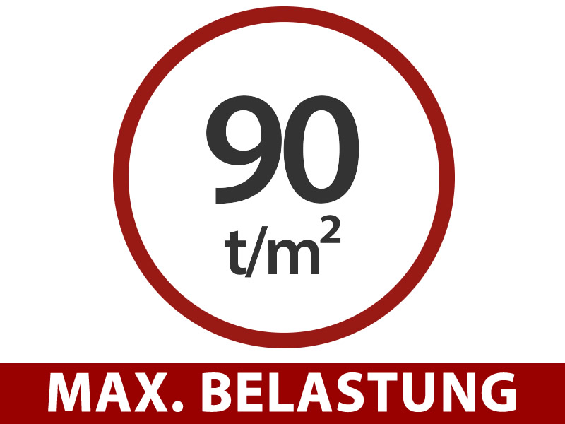 Funktionen und Details – Bild 1