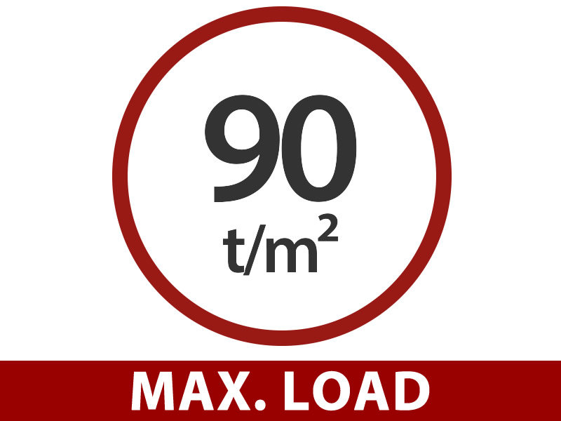 Funksjoner og detaljer - Bilde 1