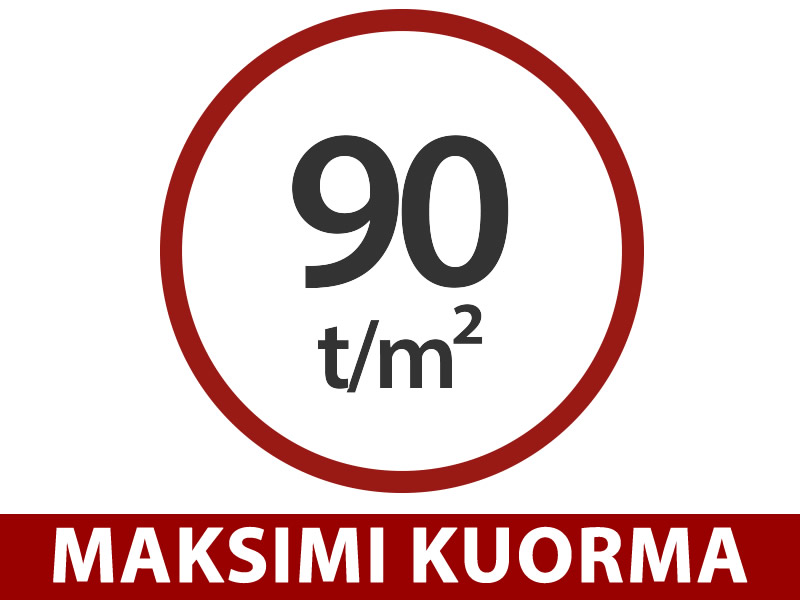 Ominaisuudet ja yksityiskohdat - Kuva 1