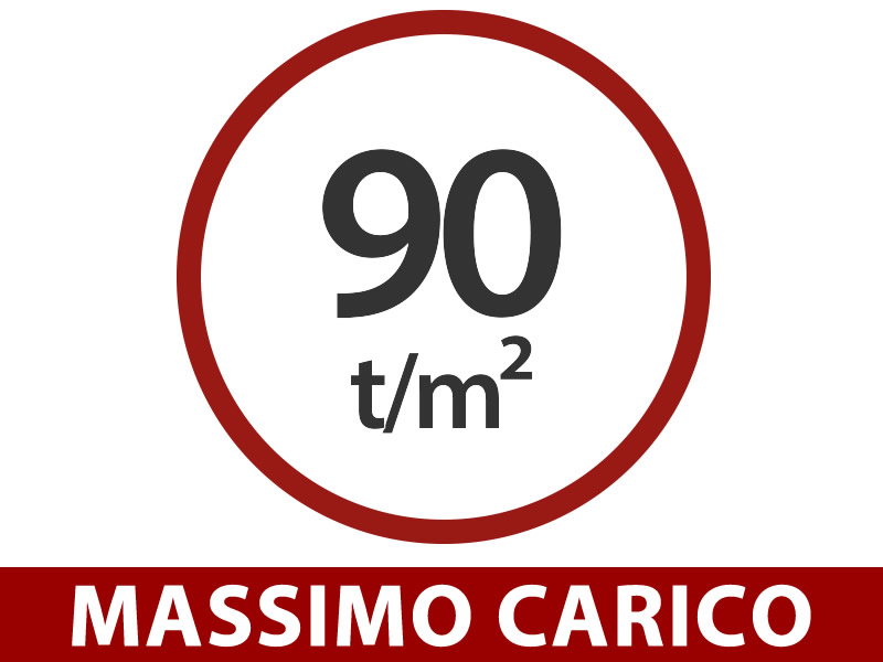 Caratteristiche e dettagli - Immagine 1