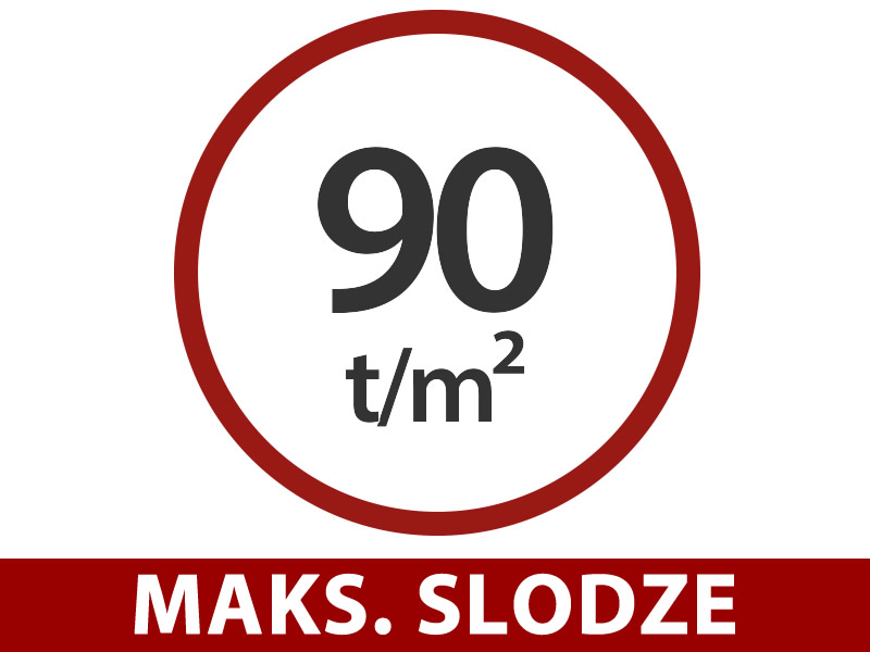 Funkcijas un informācija - Attēls 1