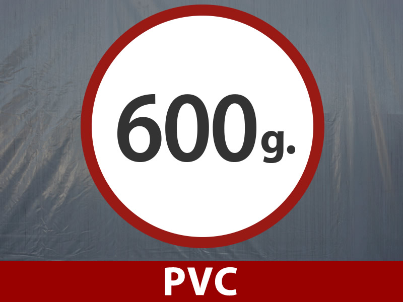 Funkcijas un informācija - Attēls 1