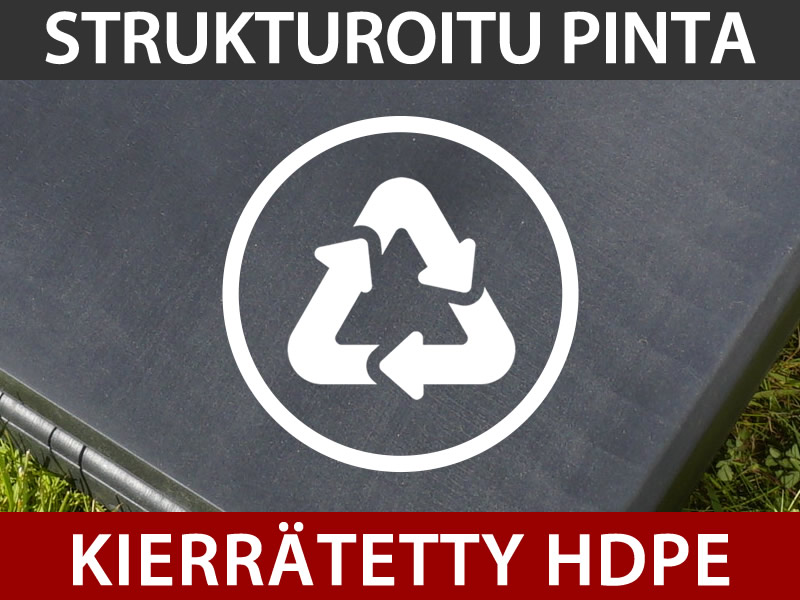 Ominaisuudet ja yksityiskohdat - Kuva 3