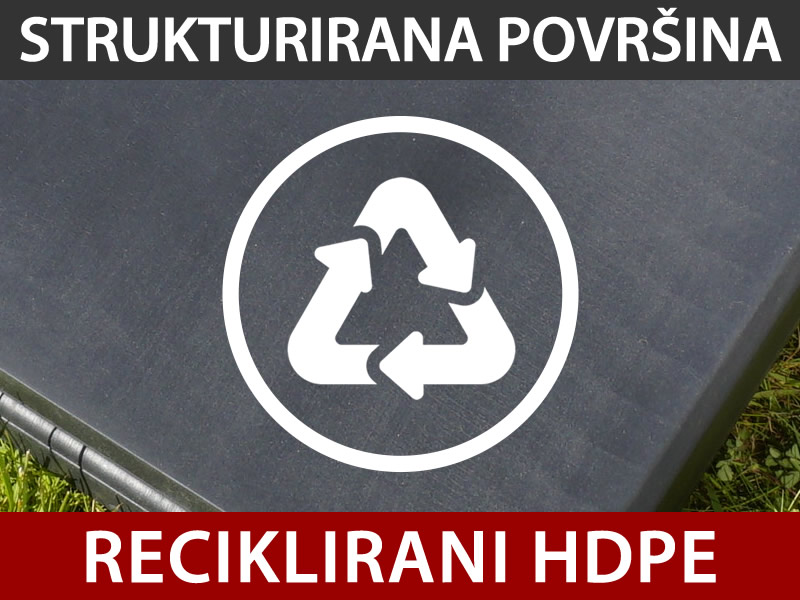 Značajke i detalji - Slika 3