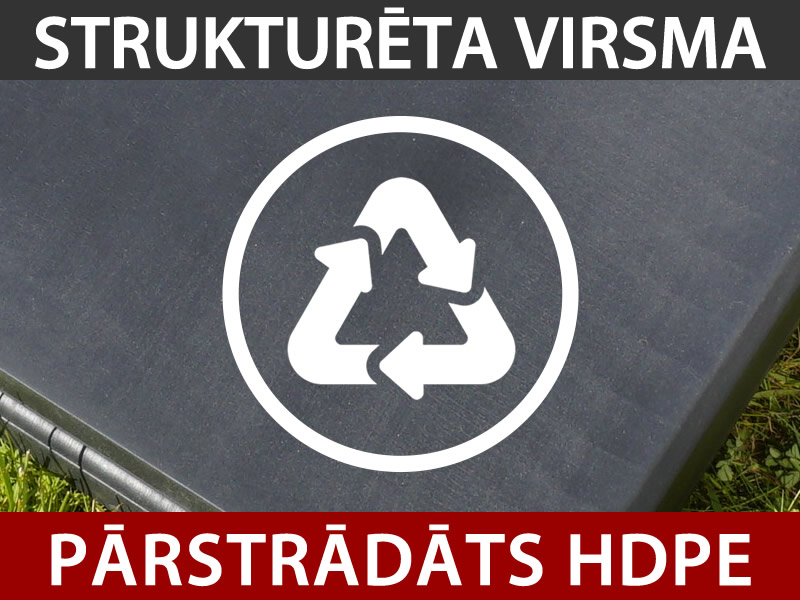 Funkcijas un informācija - Attēls 3