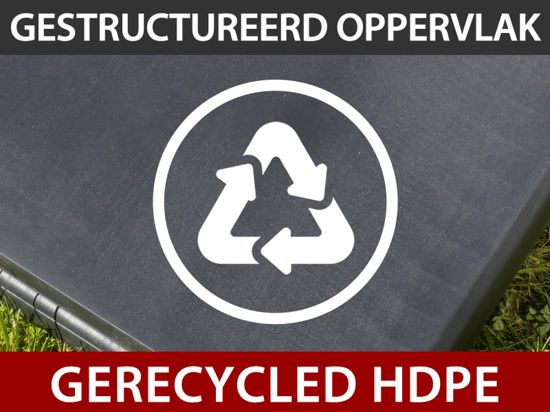 Kenmerken en details - Afbeelding 3