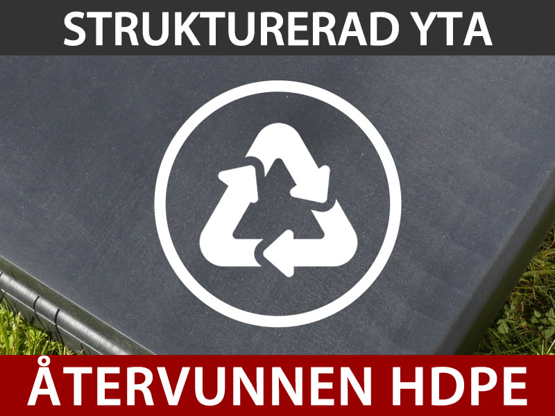 Funktioner och detaljer - Bild 3