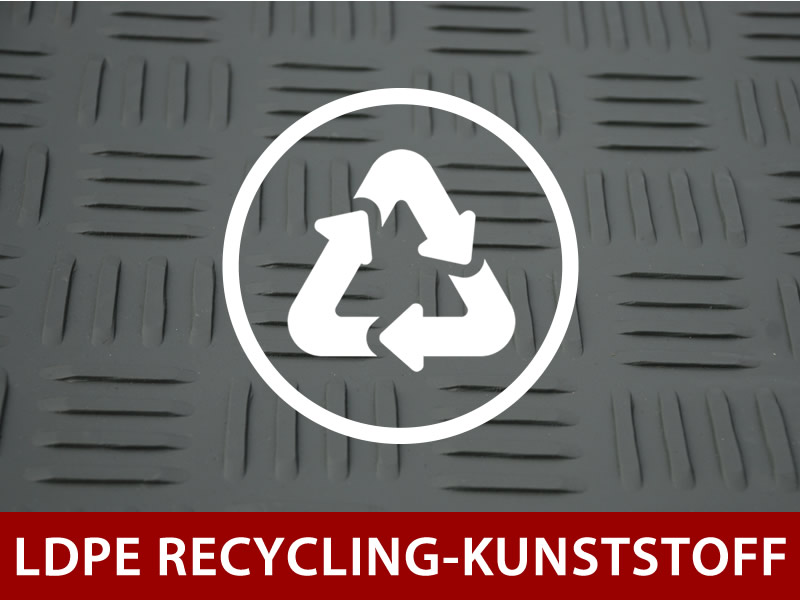 Funktionen und Details – Bild 1