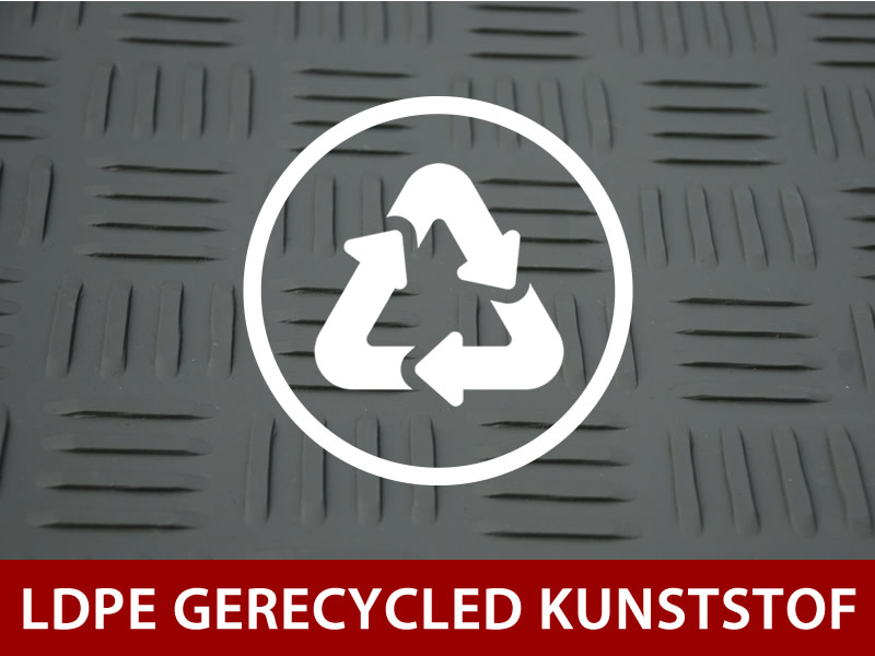 Kenmerken en details - Afbeelding 1