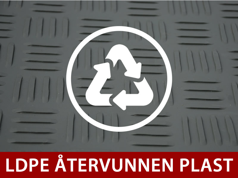 Funktioner och detaljer - Bild 1