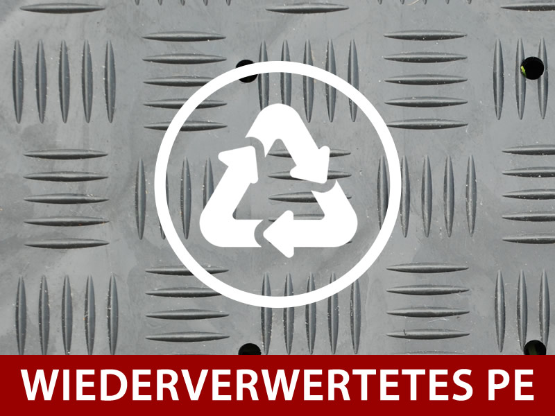 Funktionen und Details – Bild 2