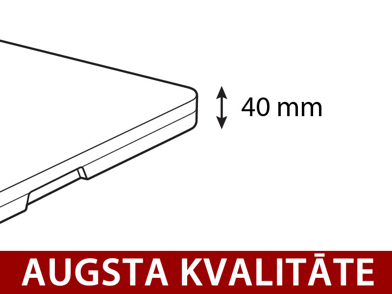 Funkcijas un informācija - Attēls 1