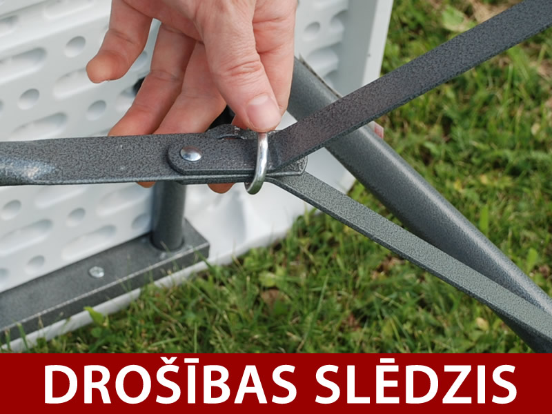 Funkcijas un informācija - Attēls 1